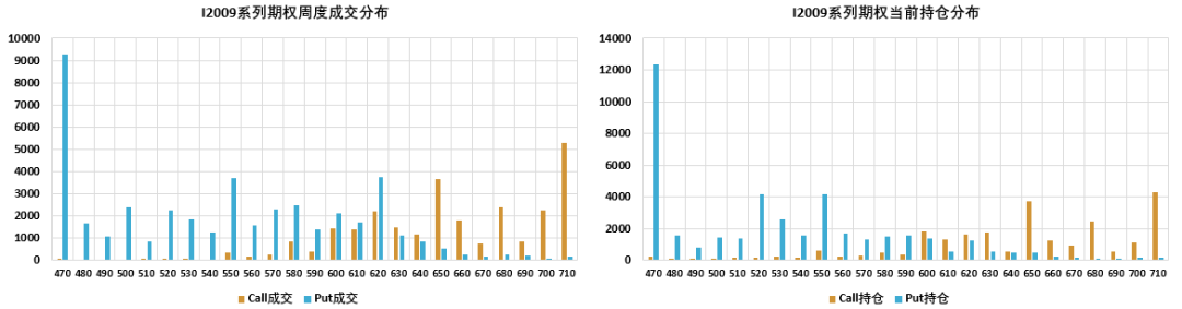 640?wx_fmt=png&tp=webp&wxfrom=5&wx_lazy=1&wx_co=1