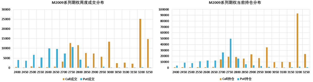 640?wx_fmt=png&tp=webp&wxfrom=5&wx_lazy=1&wx_co=1