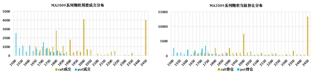 640?wx_fmt=png&tp=webp&wxfrom=5&wx_lazy=1&wx_co=1