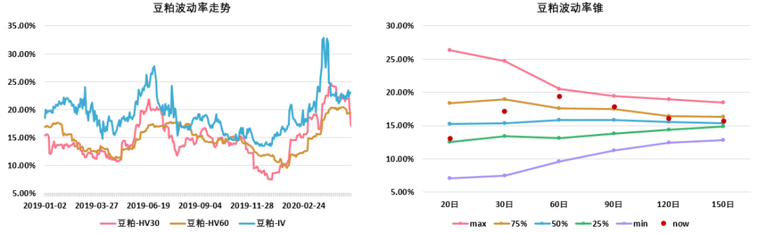 640?wx_fmt=png&tp=webp&wxfrom=5&wx_lazy=1&wx_co=1