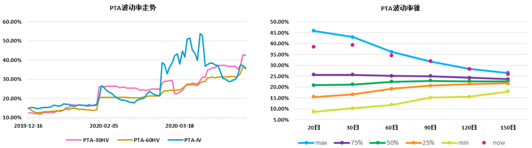640?wx_fmt=png&tp=webp&wxfrom=5&wx_lazy=1&wx_co=1
