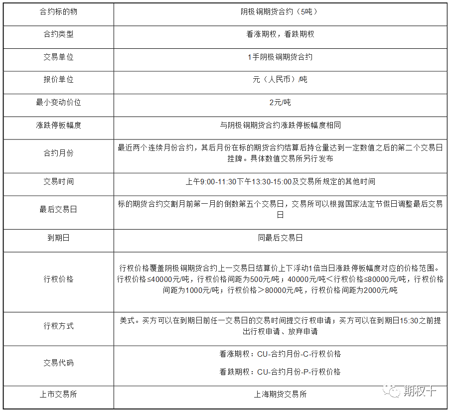 640?wx_fmt=png&tp=webp&wxfrom=5&wx_lazy=1&wx_co=1