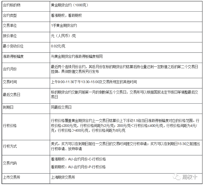640?wx_fmt=png&tp=webp&wxfrom=5&wx_lazy=1&wx_co=1