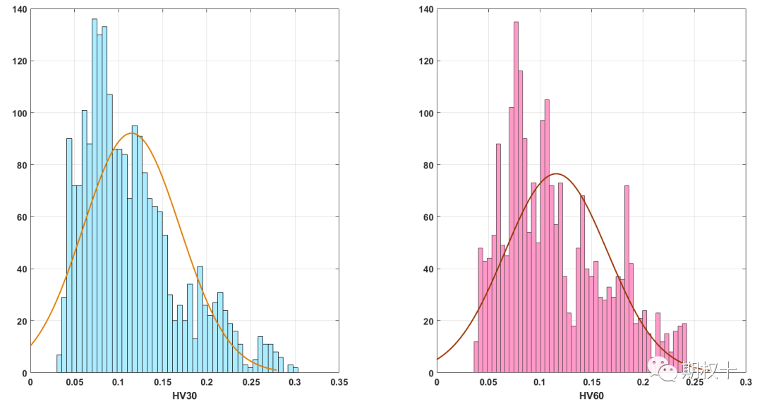 640?wx_fmt=png&tp=webp&wxfrom=5&wx_lazy=1&wx_co=1