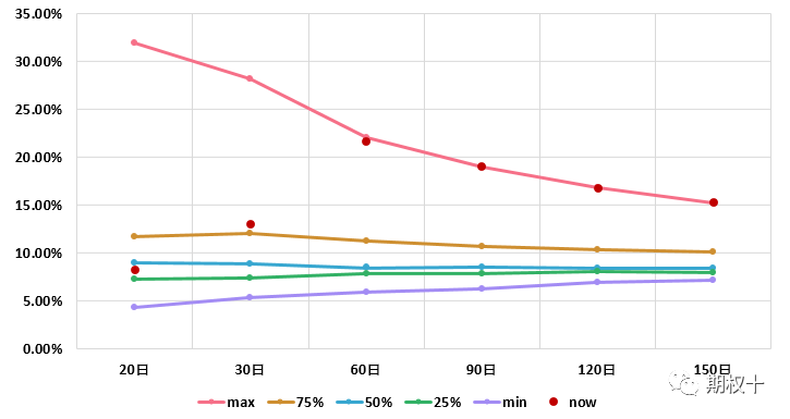 640?wx_fmt=png&tp=webp&wxfrom=5&wx_lazy=1&wx_co=1