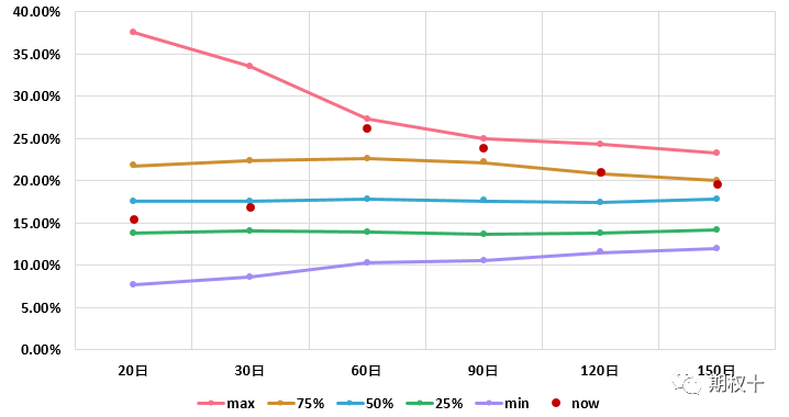 640?wx_fmt=png&tp=webp&wxfrom=5&wx_lazy=1&wx_co=1