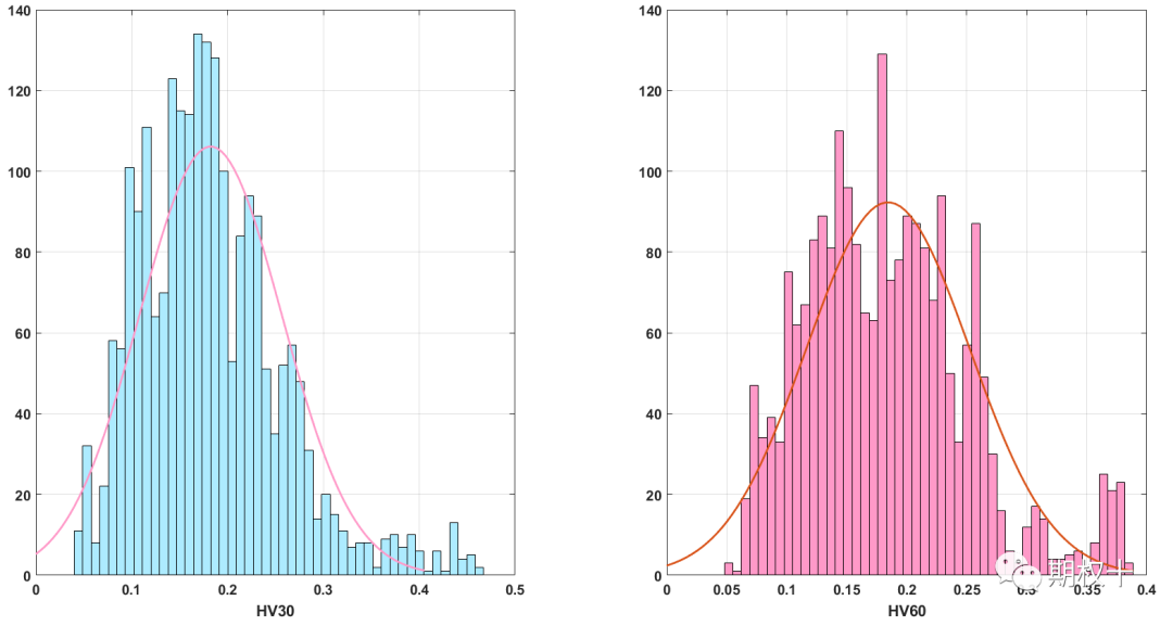 640?wx_fmt=png&tp=webp&wxfrom=5&wx_lazy=1&wx_co=1