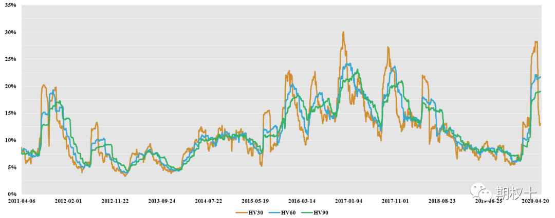 640?wx_fmt=png&tp=webp&wxfrom=5&wx_lazy=1&wx_co=1