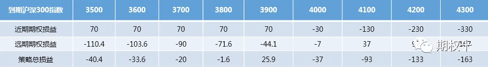 640?wx_fmt=png&tp=webp&wxfrom=5&wx_lazy=1&wx_co=1