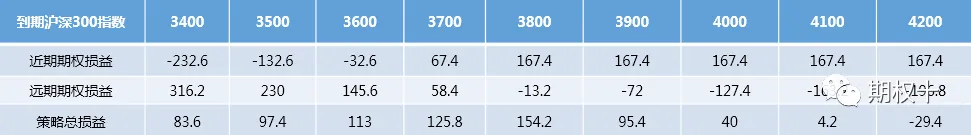 640?wx_fmt=png&tp=webp&wxfrom=5&wx_lazy=1&wx_co=1