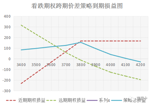 640?wx_fmt=png&tp=webp&wxfrom=5&wx_lazy=1&wx_co=1