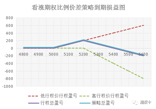 640?wx_fmt=png&tp=webp&wxfrom=5&wx_lazy=1&wx_co=1
