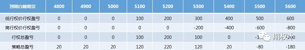 640?wx_fmt=png&tp=webp&wxfrom=5&wx_lazy=1&wx_co=1