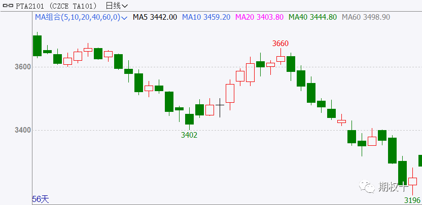 640?wx_fmt=png&tp=webp&wxfrom=5&wx_lazy=1&wx_co=1
