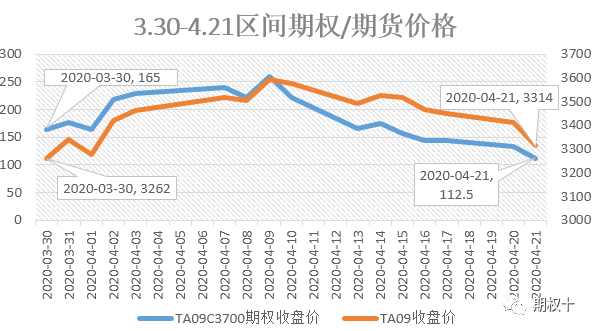 640?wx_fmt=png&tp=webp&wxfrom=5&wx_lazy=1&wx_co=1
