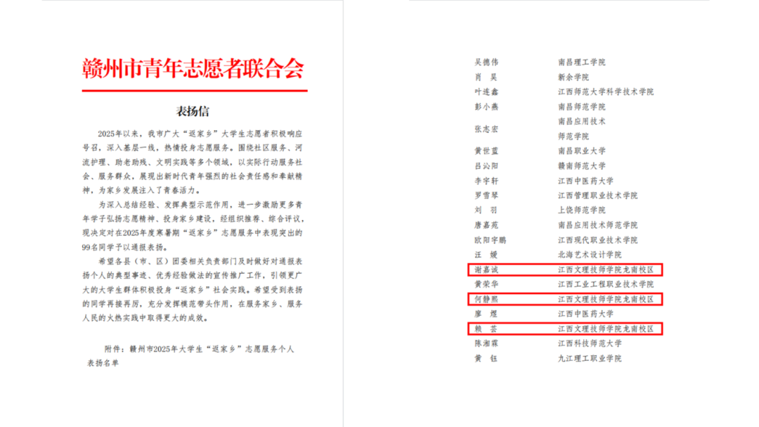 23综合广告与室内设计班谢嘉诚、23计算机应用与维修2班何静熙、22幼儿教育高级班赖芸三名同学凭借志愿服务期间优异的表现，荣获赣州市青年志愿者联合会的通报表扬