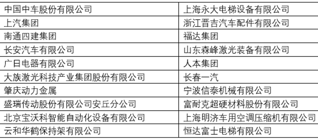 怪不得那么涼爽，牛逼工廠車間居然這樣降溫的，每年節省上萬電費!的圖10