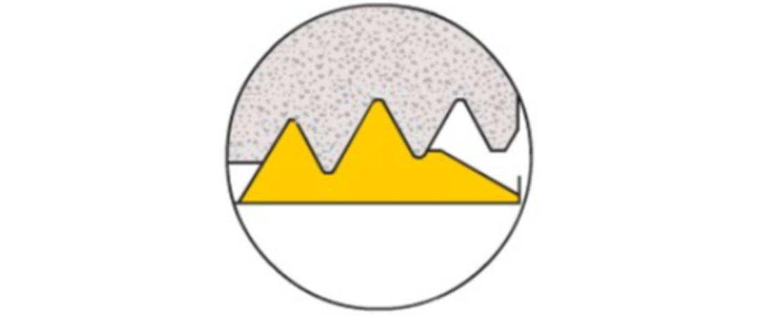 进刀方法、刀片类型、术语...螺纹加工重点知识你都知道吗？的图10