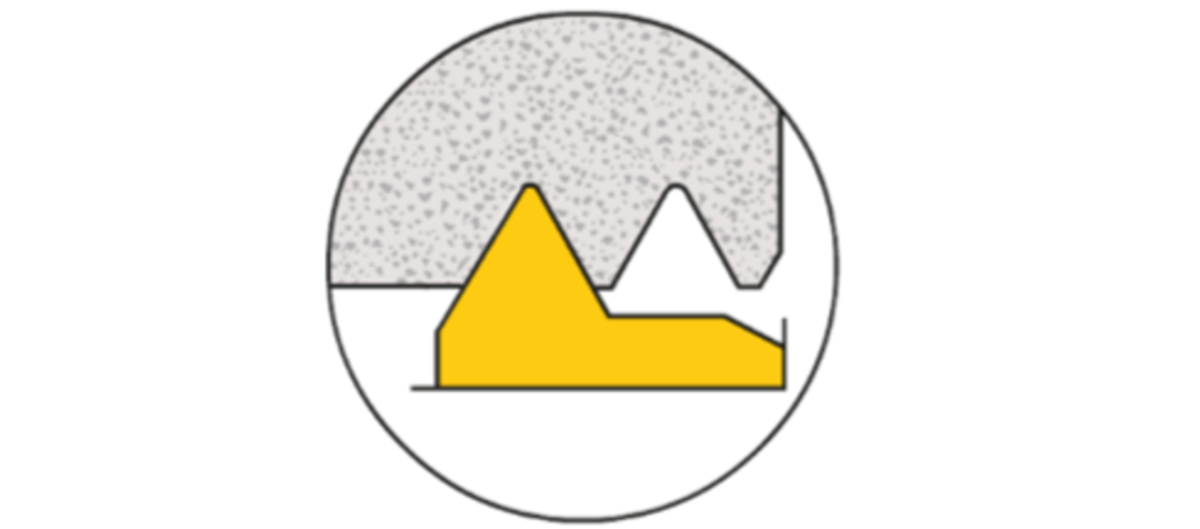 进刀方法、刀片类型、术语...螺纹加工重点知识你都知道吗？的图12