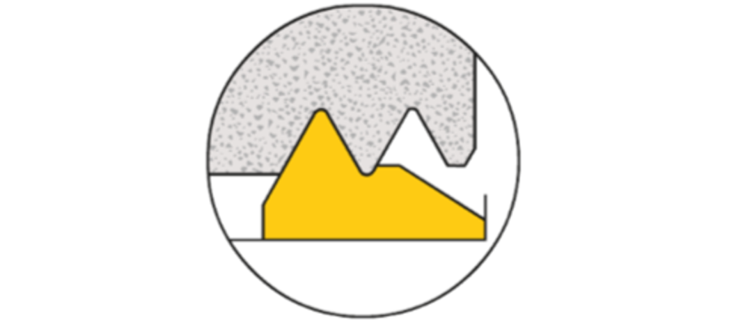 进刀方法、刀片类型、术语...螺纹加工重点知识你都知道吗？的图11