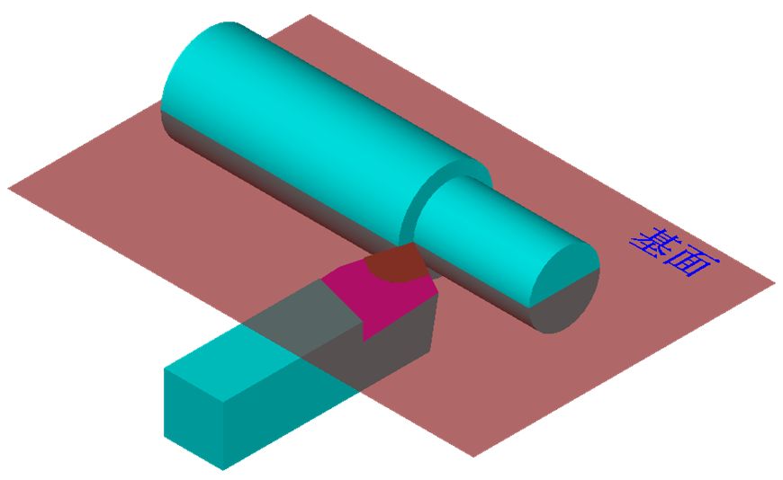 车刀角度详解，别再分不清！的图4