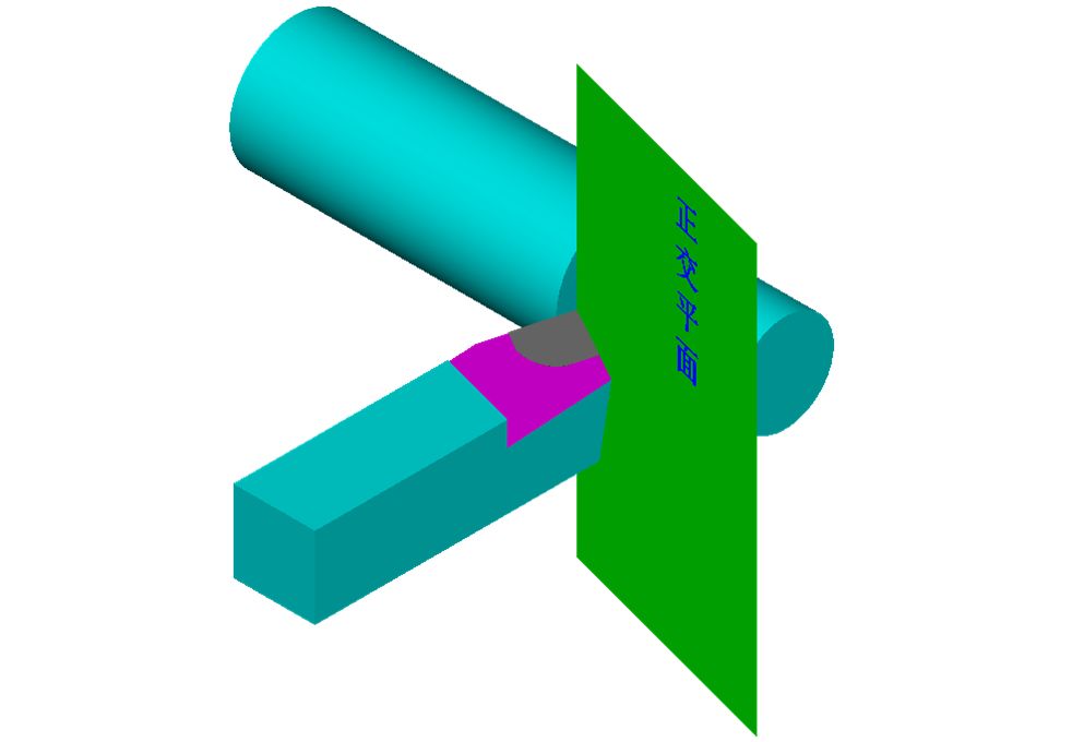 车刀角度详解，别再分不清！的图5