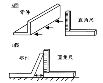 【专业知识】常用的机械测量工具竟然这么多？你知道几个?的图11