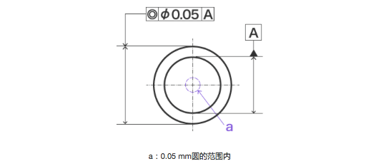 ͼƬ