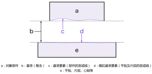 ͼƬ