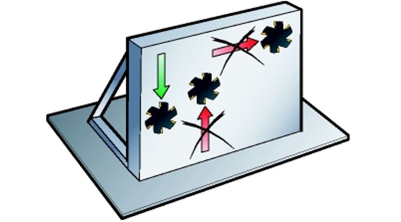 石墨制輔助治具