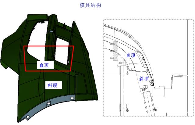 塑膠模具汽車保險杠內分型的圖2