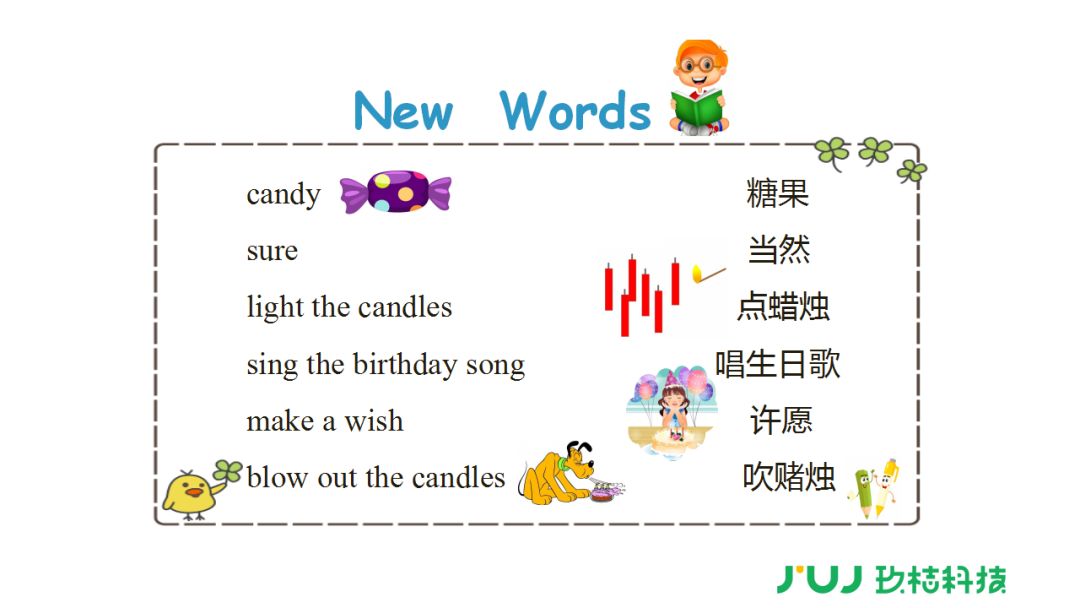 人教精通版小学英语3-6年级上册Unit 3 第一课时预习详解！相关资料 27