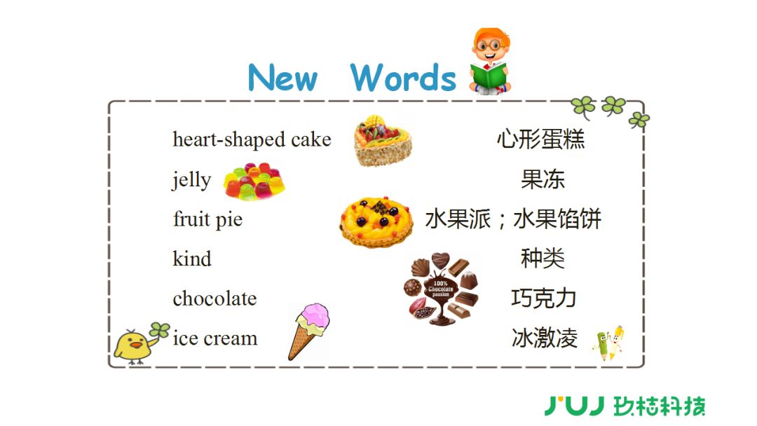 人教精通版小学英语3-6年级上册Unit 3 第一课时预习详解！相关资料 26