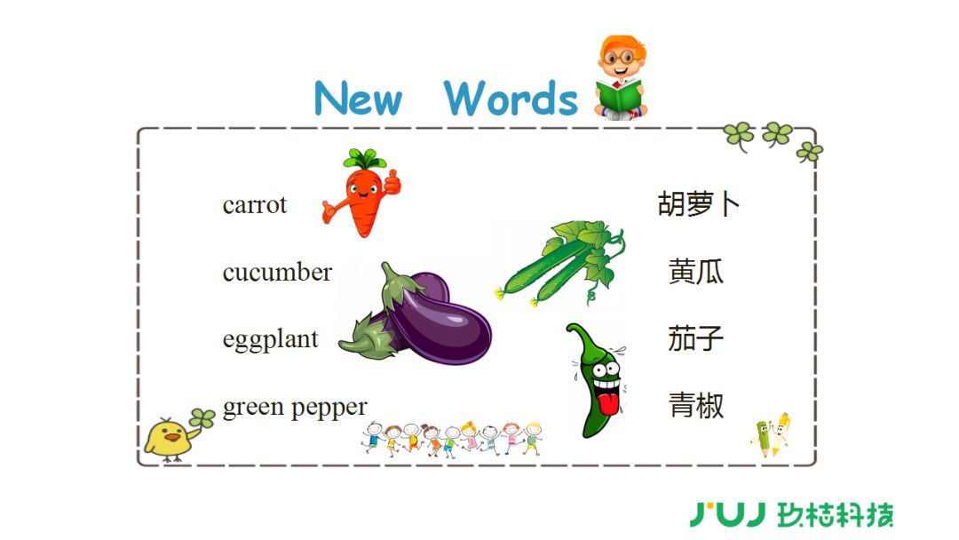 人教精通版小学英语3-6年级上册Unit 3 第一课时预习详解！相关资料 11