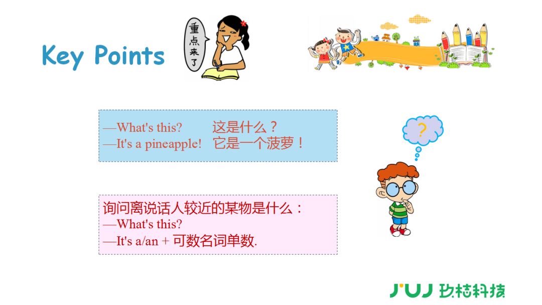 人教精通版小学英语3-6年级上册Unit 3 第一课时预习详解！相关资料 16