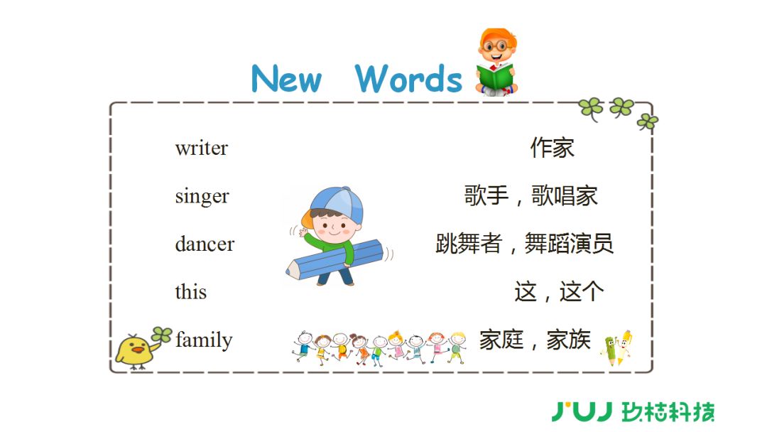 人教精通版小学英语3-6年级上册Unit 3 第一课时预习详解！相关资料 19