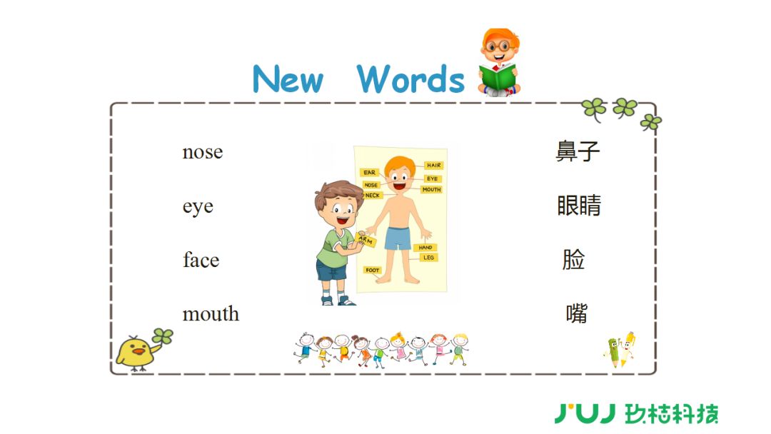 人教精通版小学英语3-6年级上册Unit 3 第一课时预习详解！相关资料 3