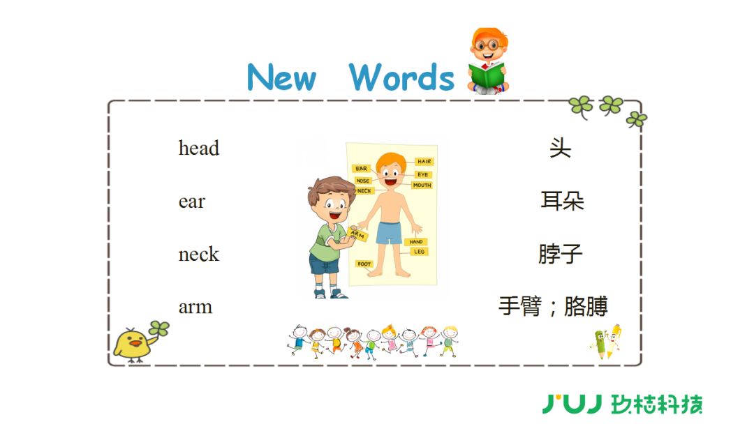 人教精通版小学英语3-6年级上册Unit 3 第一课时预习详解！相关资料 4