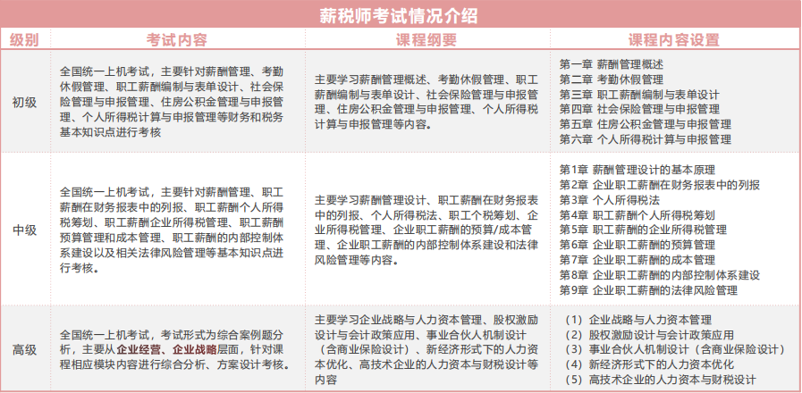 2021国家正式通知! HR们恭喜啦! !-微信头条网 2021国家正式通知! HR们恭喜啦! !