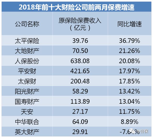 picc公司户保险查询_保险基础知识 picc_picc是什么保险公司