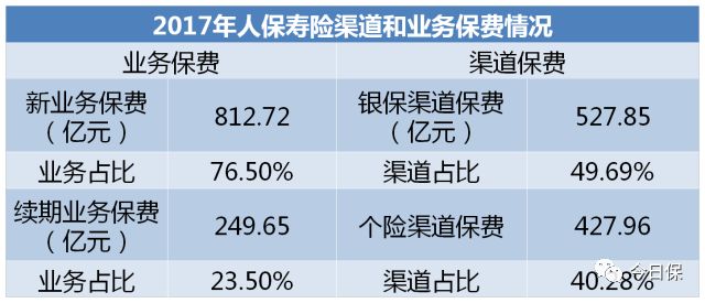 picc是什么保险公司_picc公司户保险查询_保险基础知识 picc