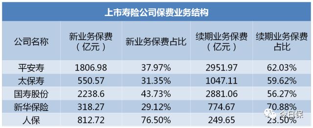 picc是什么保险公司_保险基础知识 picc_picc公司户保险查询