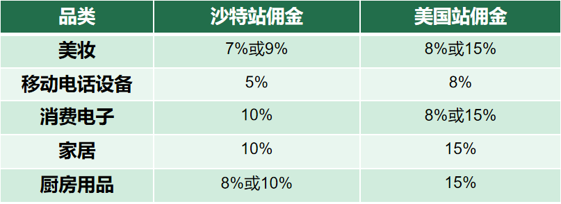 沙特联现场直播_沙特视频直播_沙特直播专线