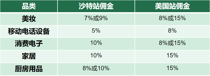 沙特直播_沙特直播专线_沙特足球直播