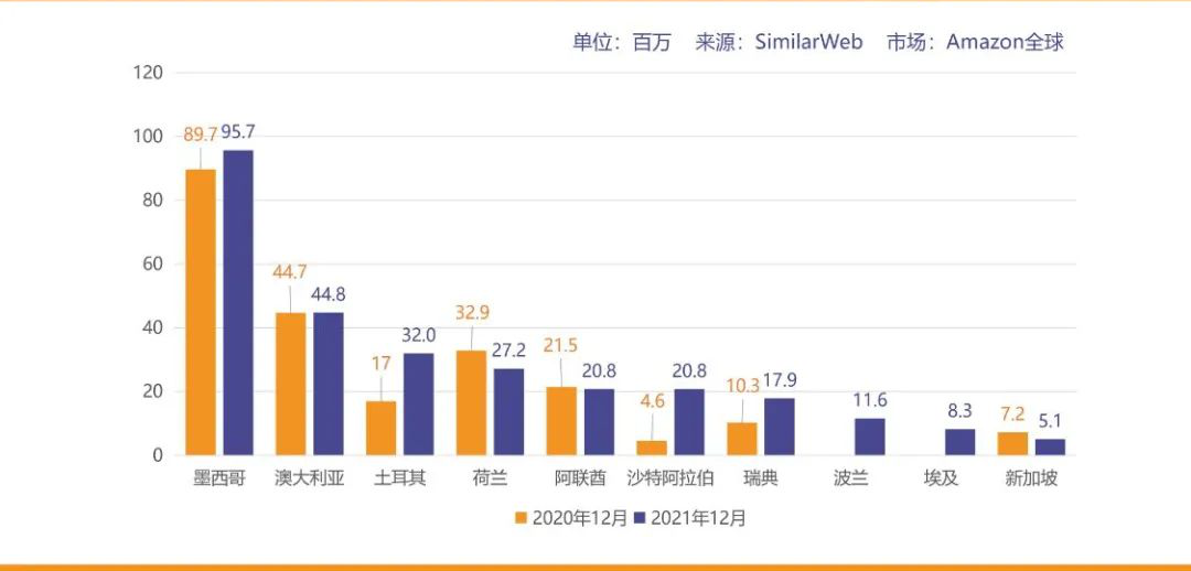 沙特直播_沙特足球直播_沙特直播专线