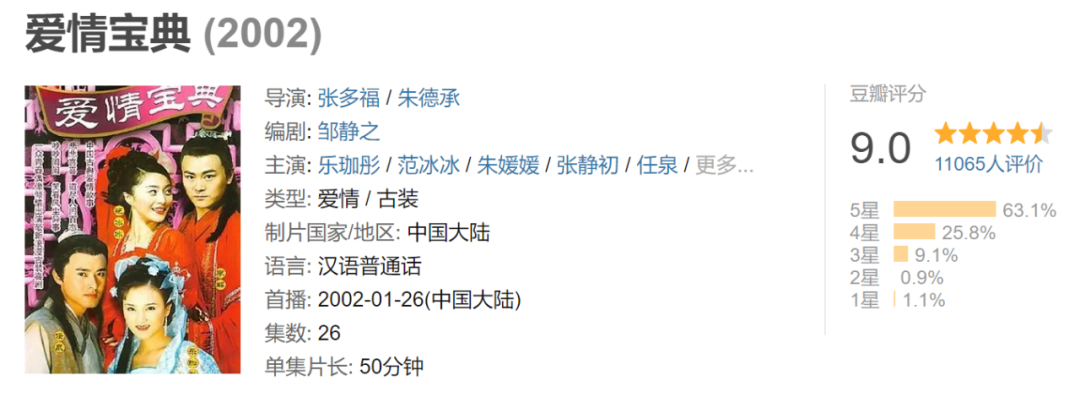 真悲哀，国产剧再不敢大方让她做主角