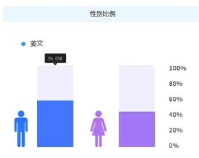 為什麼直男喜歡自稱「XX吳彥祖」？ 娛樂 第11張