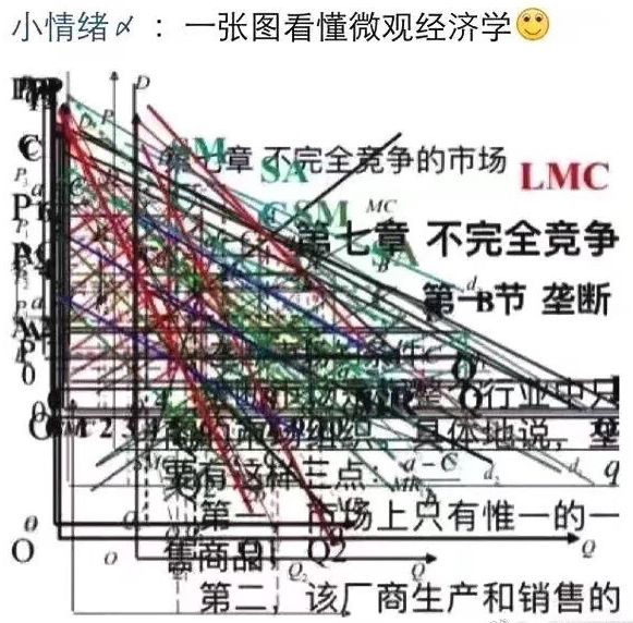 明明學了熱門專業，畢業卻覺得自己涼了 職場 第19張