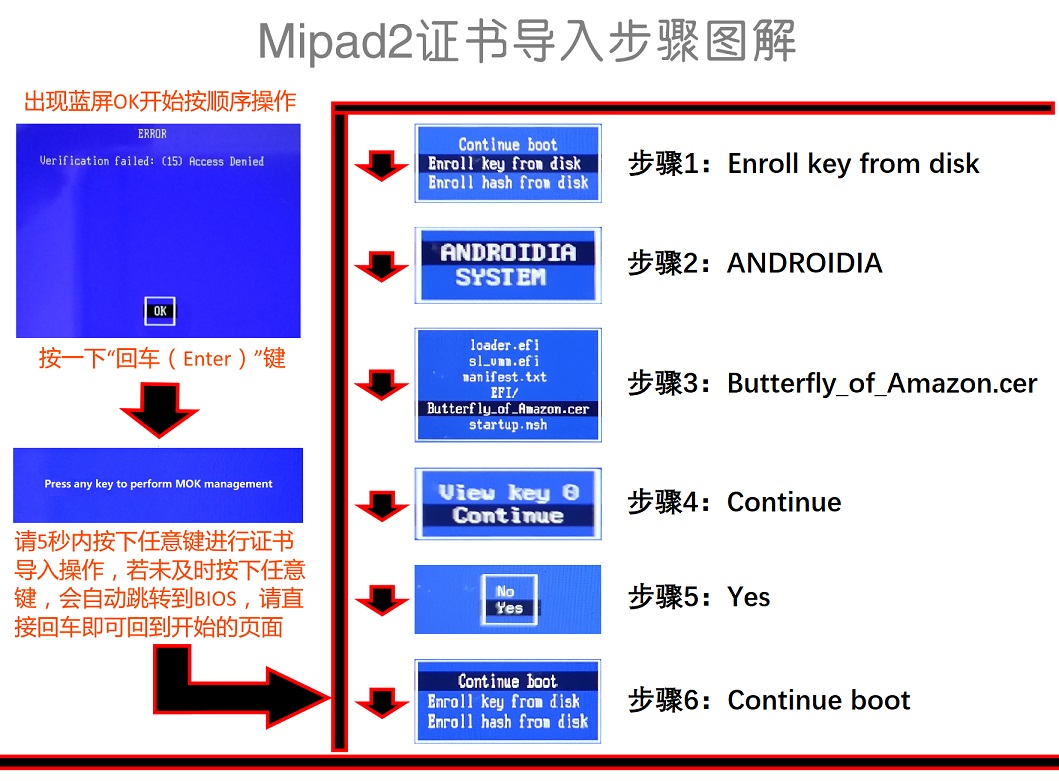 win10关闭开机启动项目_关闭开机启动选项的命令是啥_win10开机启动项怎么设置关闭