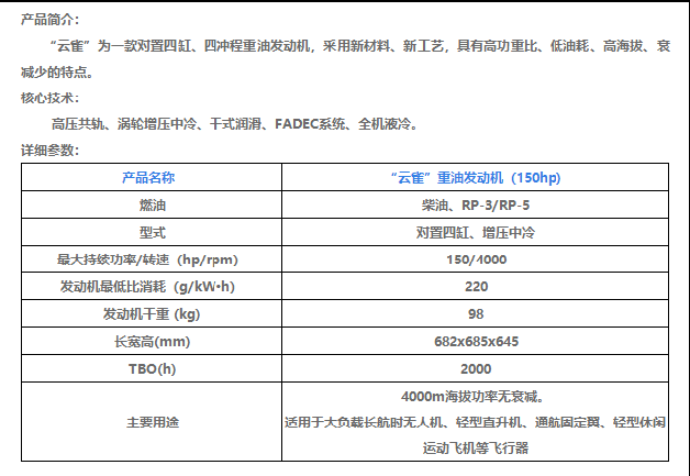 腾盾大型三发无人机疑似换装国产重油航空发动机的图19